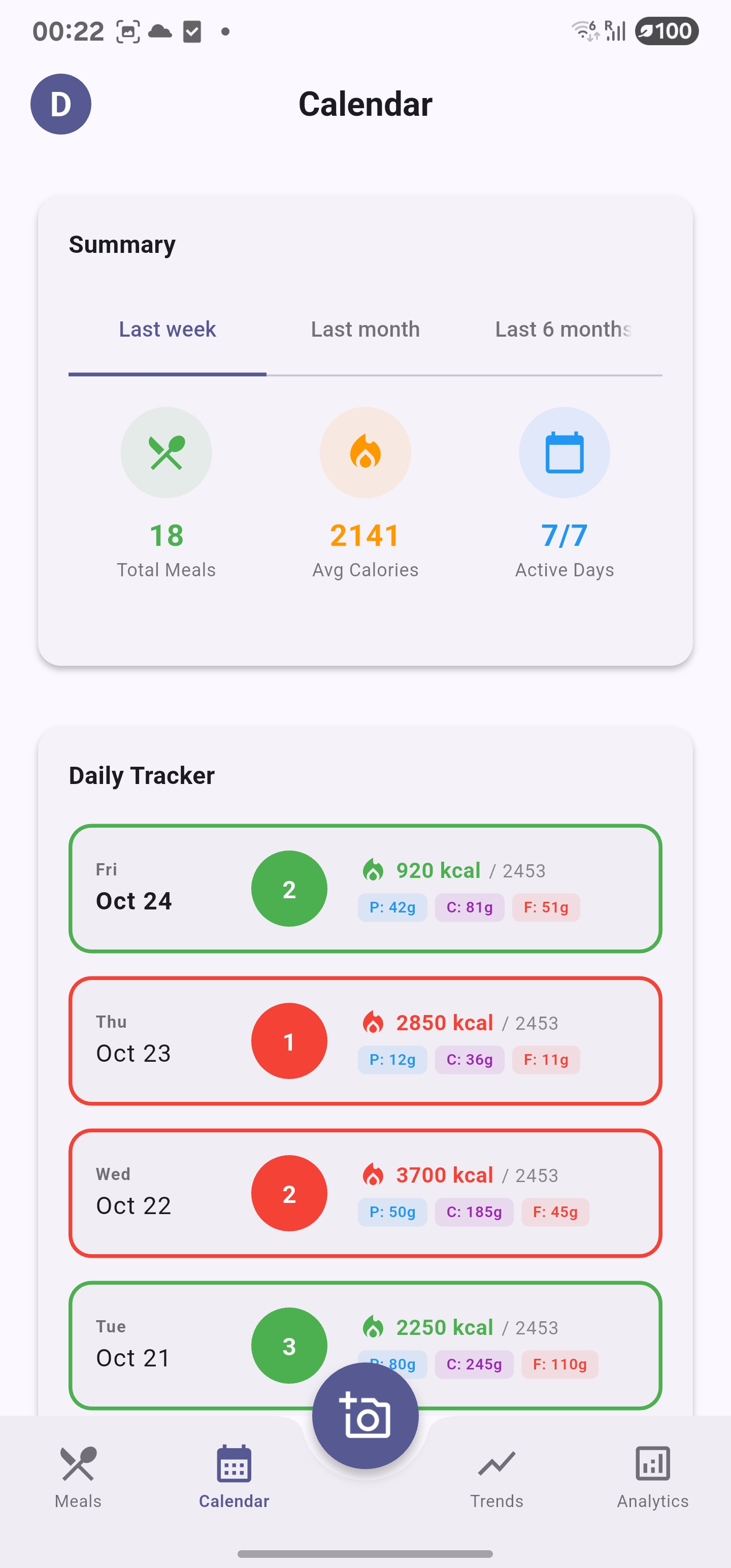 AI-powered meal photo upload screen with GPT-4 Vision analysis